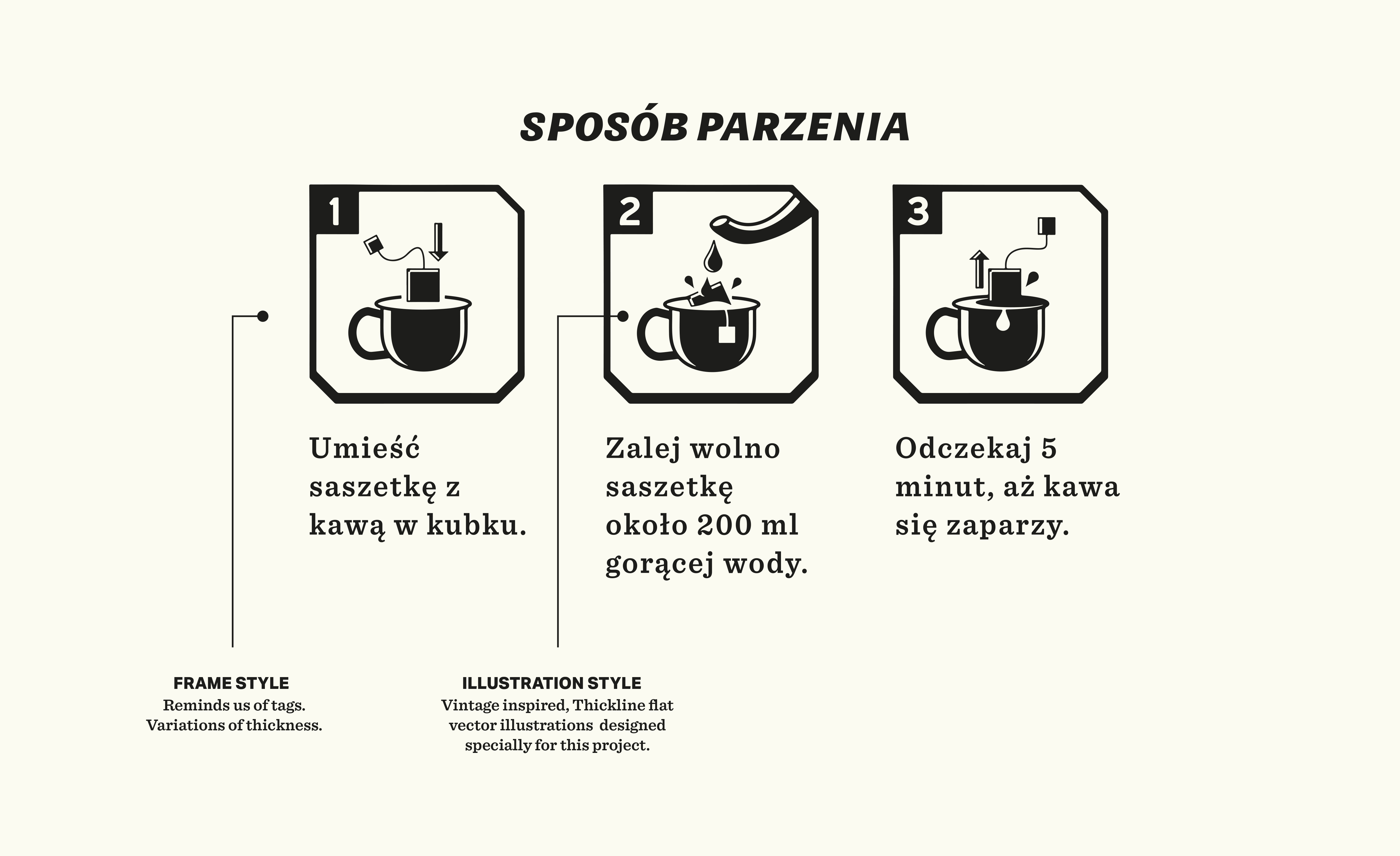 brewing-illustration-easy-brew-coffee-website-easybrew-packaging-zeki-michael-pinterest-coffee-beer-label-branding-strategy-design-practical-studio-freelance
